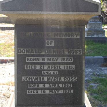 ROSS :: DE KOCK :: BRUNETTE