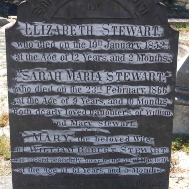 STEWART Mary -1876 :: STEWART Elizabeth -1852 :: STEWART Sarah Maria -1866