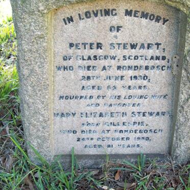 STEWART Peter -1930 &amp; Mary Elizabeth GILLESPIE -1950