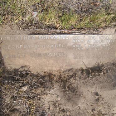 SCHWABEL Dorathea 1894-1895 :: SCHWABEL Herbert 1896-1896 :: SCHWABEL Ernst 1902-1908