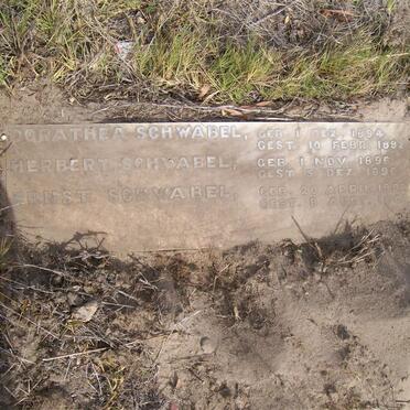 SCHWABEL Dorathea 1894-1895 :: SCHWABEL Herbert 1896-1896 :: SCHWABEL Ernst 1902-1908