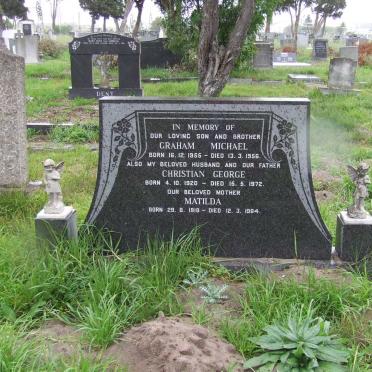 Sm - surnames starting with the letters Sm