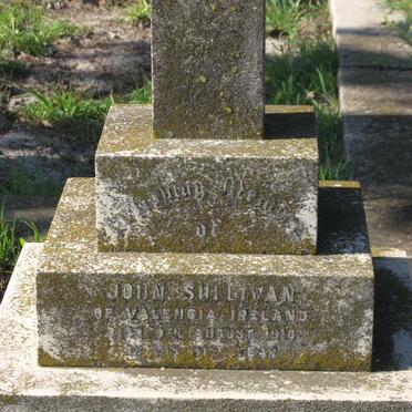 Su - surnames starting with the letters Su