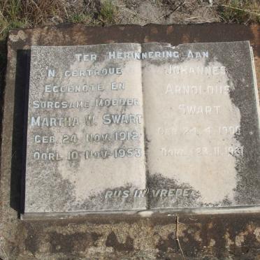 SWART Johannes Arnoldus 19??-19?? &amp; Martha W. 1912-1953