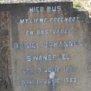 Sw - surnames starting with the letters Sw