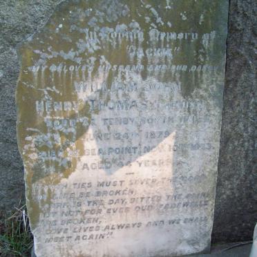 THOMAS William John Henry 1879-1923