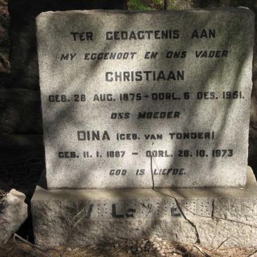 VOLSCHENK Christiaan 1875-1951 &amp; Dina VAN TONDER 1887-1973