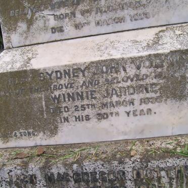 VOLKWYN Sydney John -1933