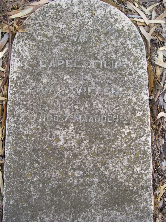 VIEGEN Carel Filip, van