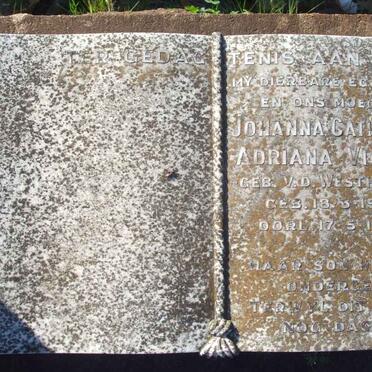 VICTOR Johanna Catharina Adriana nee V.D. WESTHUIZEN 1900-1957