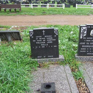 WELLS William John 1908-1983