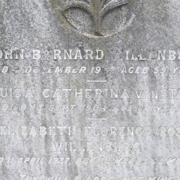 WILLENBURG :: STAVEL :: ARENDSE :: WATERWITCH :: FALK