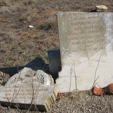 WESTHUIZEN Nicolaas W., van der  1878-1918 &amp; Elizabeth J.H.TREDOUX later VAN SCHALKWYK 1879-1943