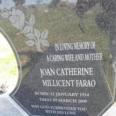 Fa - Surnames starting with the letters Fa