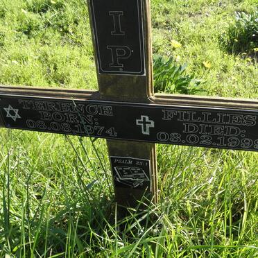 Fi - Surnames starting with the letters Fi