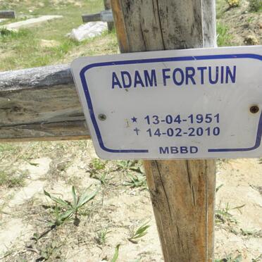 Fo - Surnames starting with the letters Fo