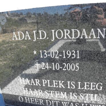 Jo - Surnames starting with the letters Jo