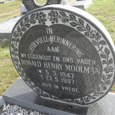 Mo - Surnames starting with the letters Mo