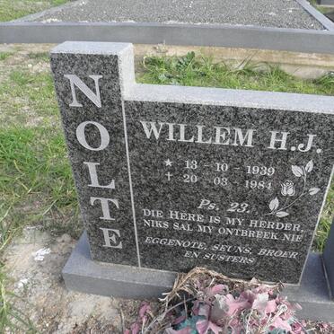 No - Surnames starting with the letters No