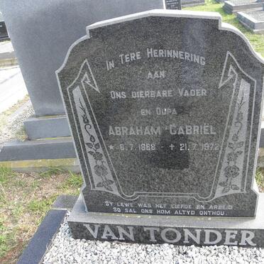 To - Surnames starting with the letters To