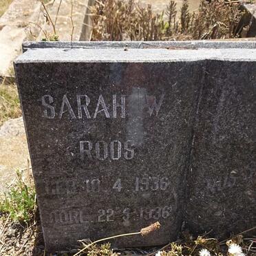 ROOS Sarah W. 1936-1936