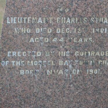 STUART Charles -1901