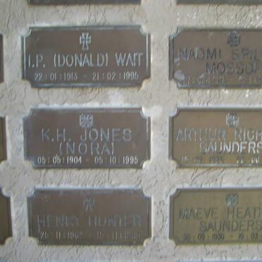 HUNTER :: JONES :: MOSSOP :: SAUNDERS :: WAIT