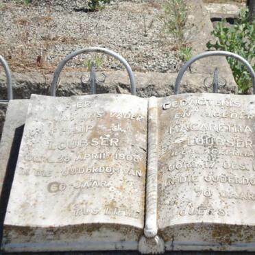 LOUBSER Phillip J. -1903 &amp; Margaretha M. ACKERMANN -1920