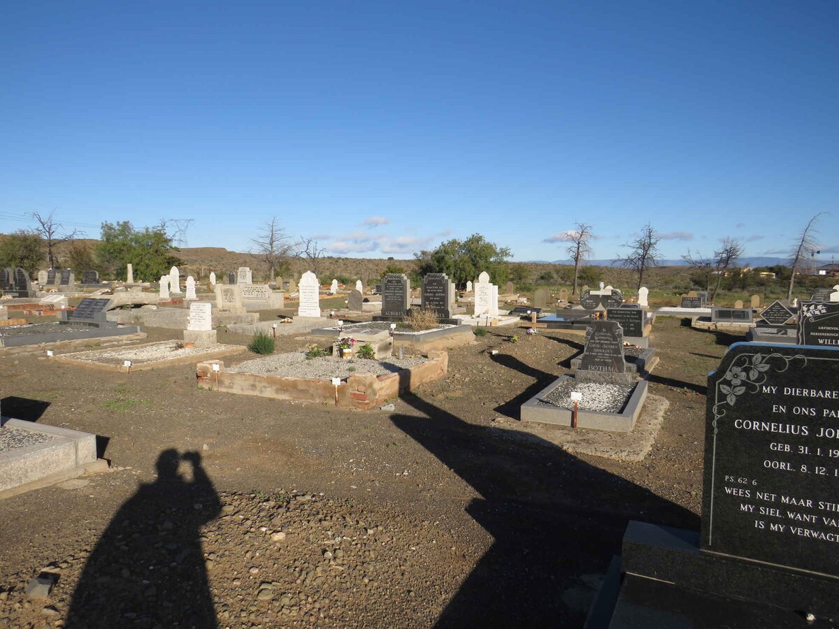 4. Overview / Oorsig