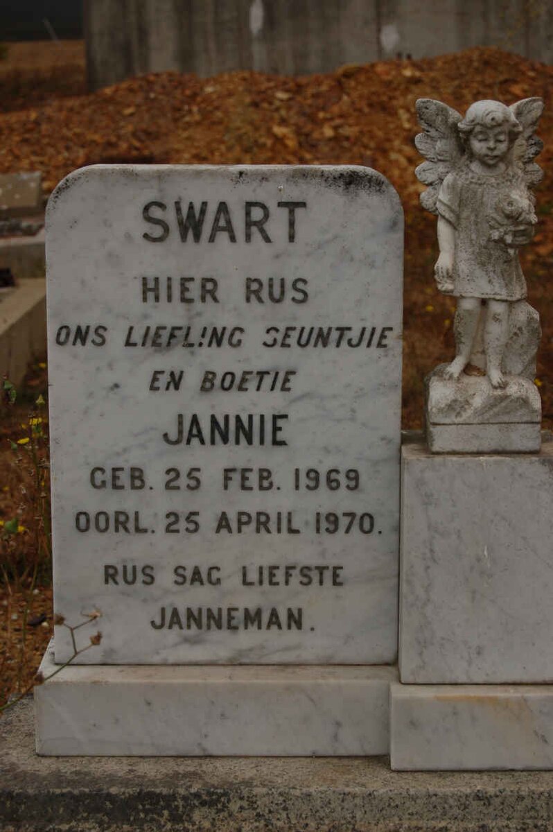 SWART Jannie 1969-1970