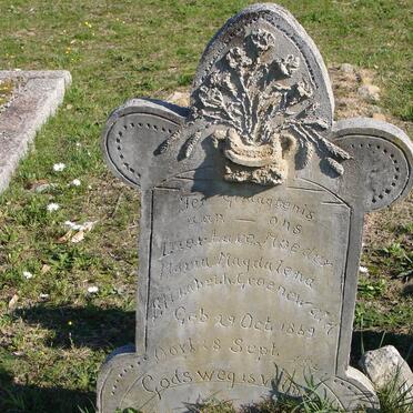 GROENEWALD Maria Magdalena Elizabeth 1869-1941