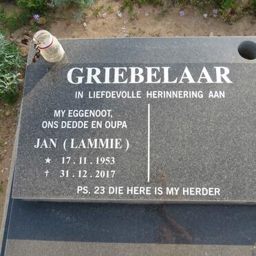 Gr - Surnames starting with the letters Gr