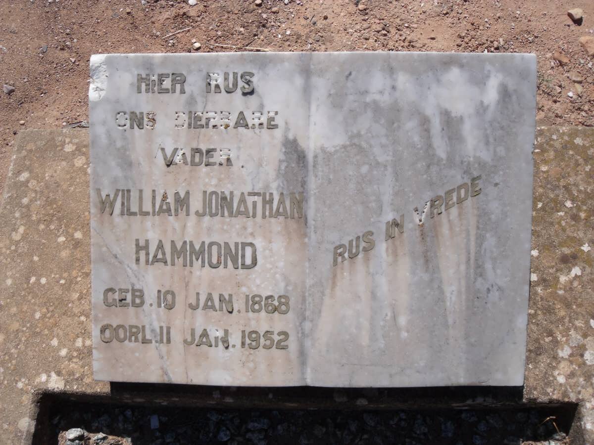 HAMMOND William Jonathan 1868-1952