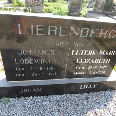 Li - Surnames starting with the letters Li