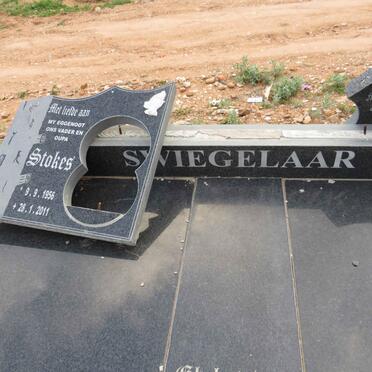 Sw - Surnames starting with the letters Sw