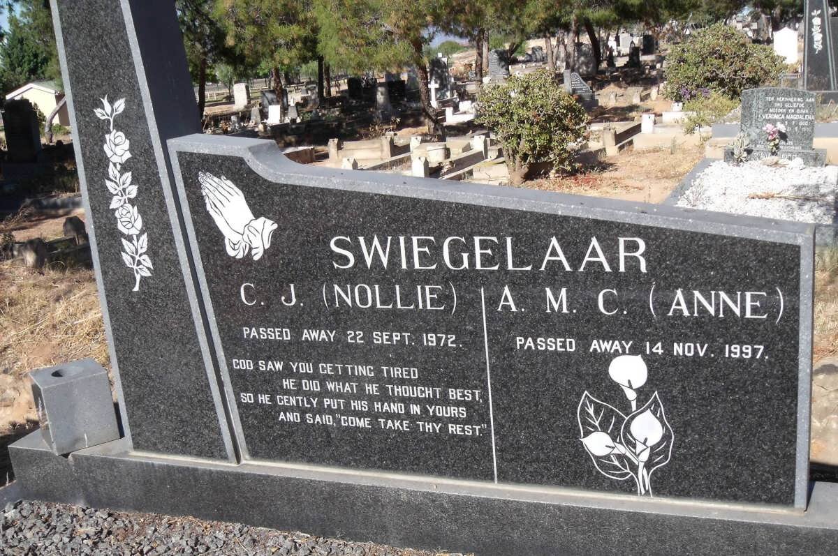 SWIEGELAAR C.J. -1972 &amp; A.M.C. -1997