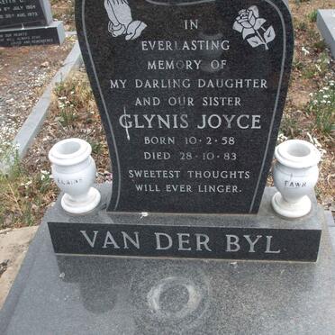 BYL Glynis Joyce, van der 1958-1983