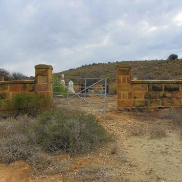 1. Overview / Oorsig