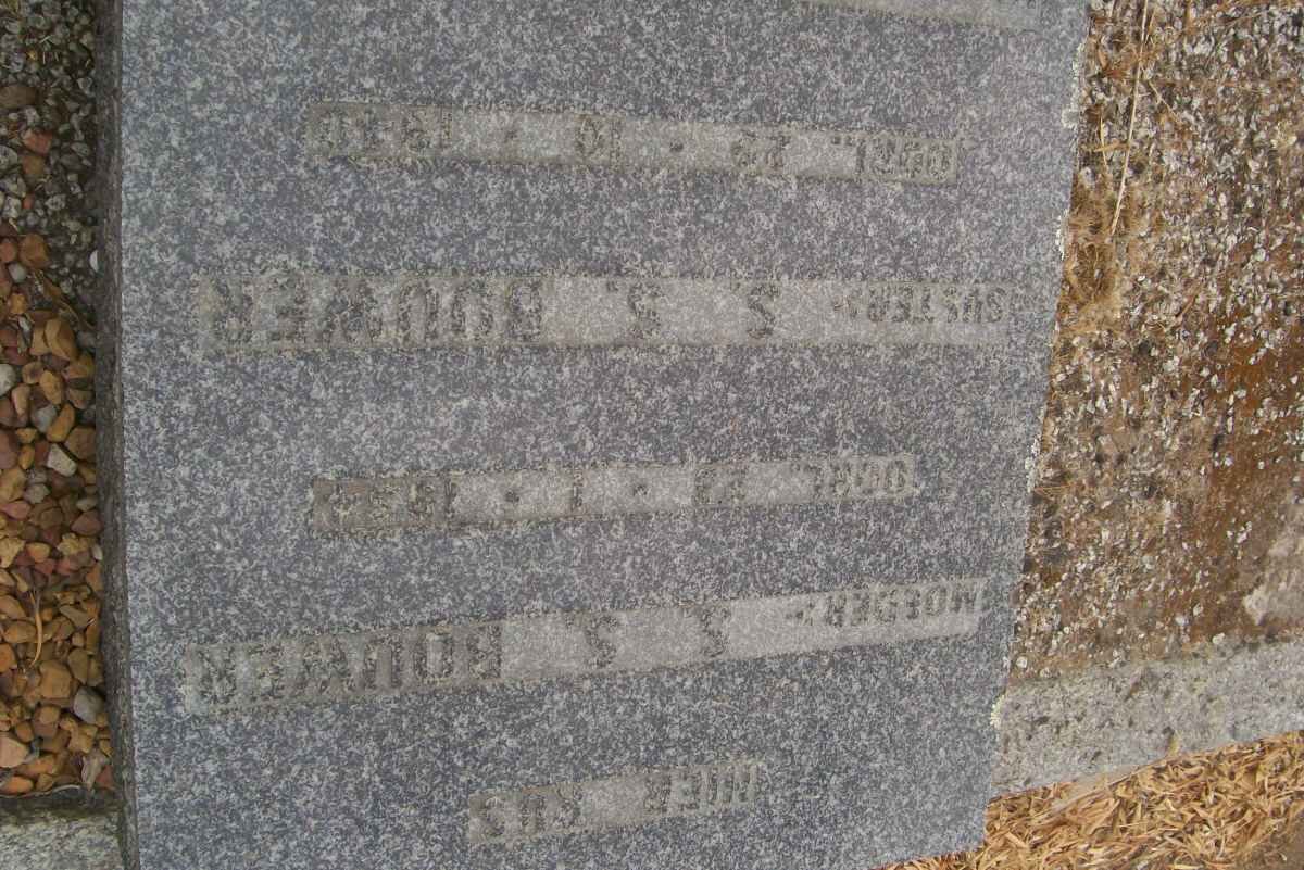 BOUWER S.S. -?? :: BOUWER S.S. -1910