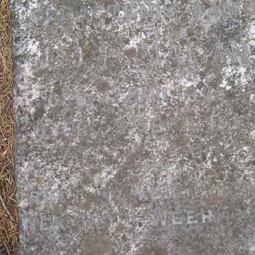 MALAN J.J.P. 18?6-1939 &amp; A.M.S. 1856-1939