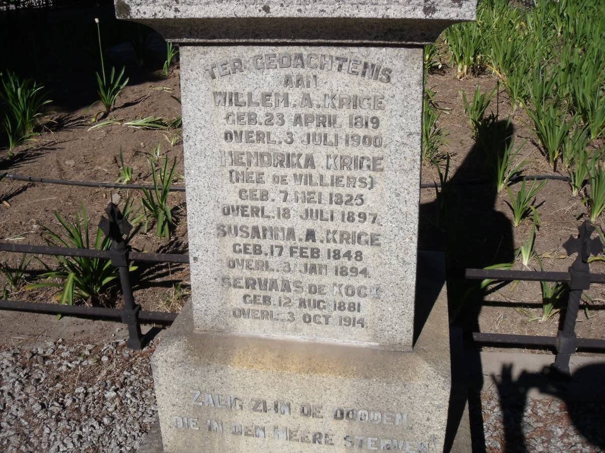 KRIGE :: DE VILLIERS :: DE KOCK