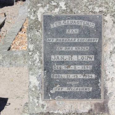 LOUW Jan H. 1890-1936