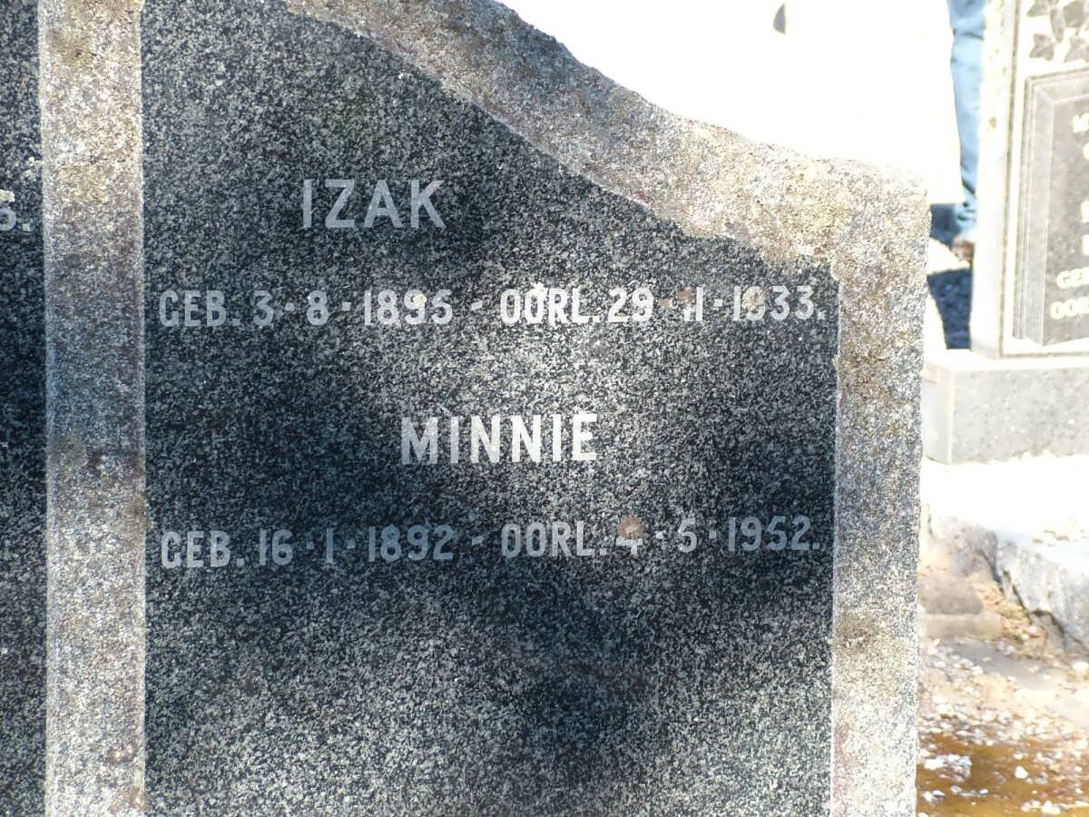 MINNAAR Izak 1895-1933 &amp; Minnie 1892-1952