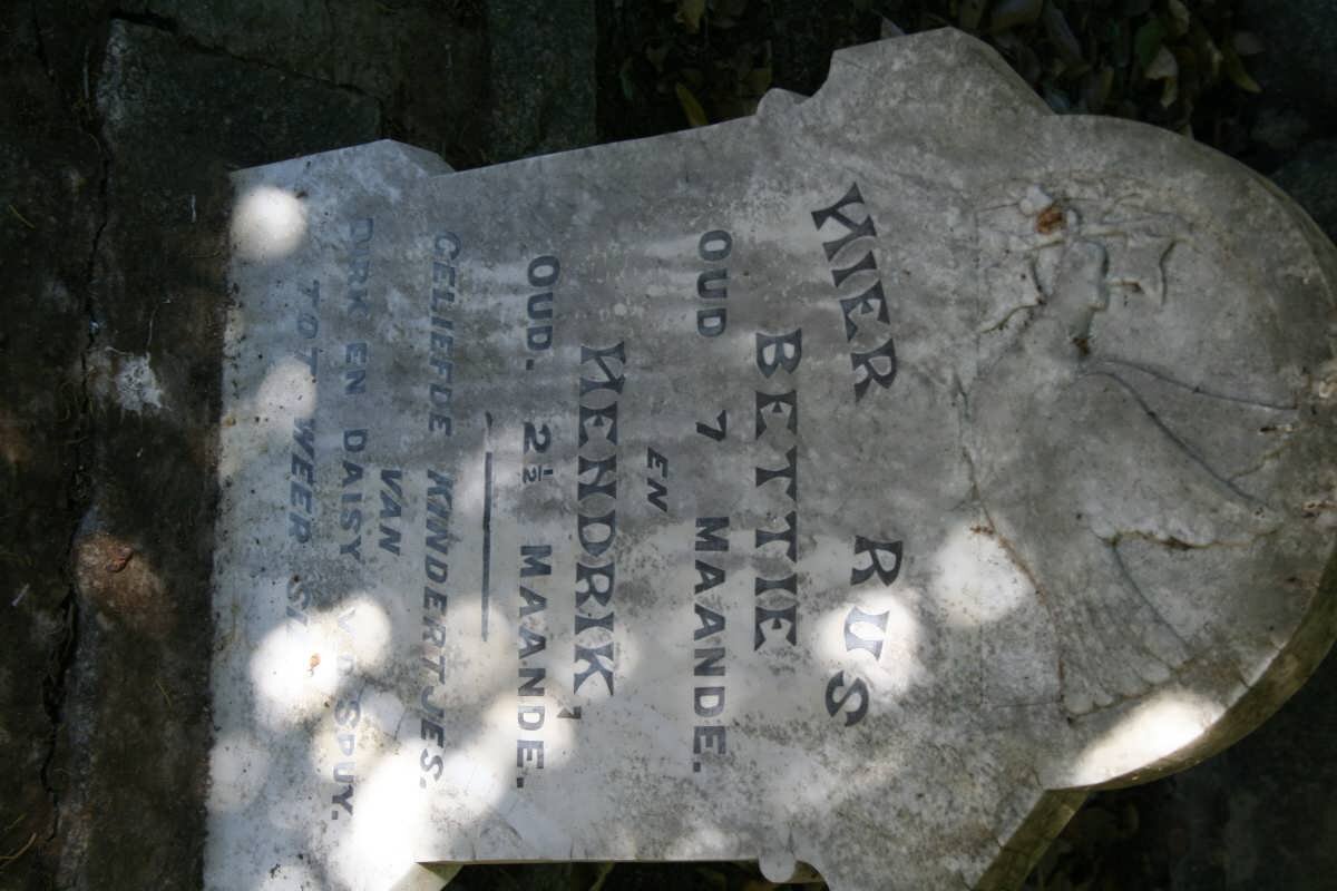 SPUY Bettie, v.d. :: V.D. SPUY Hendrik