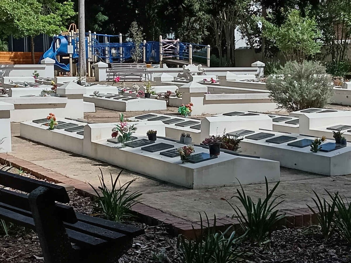 2. Oorsig / Overview