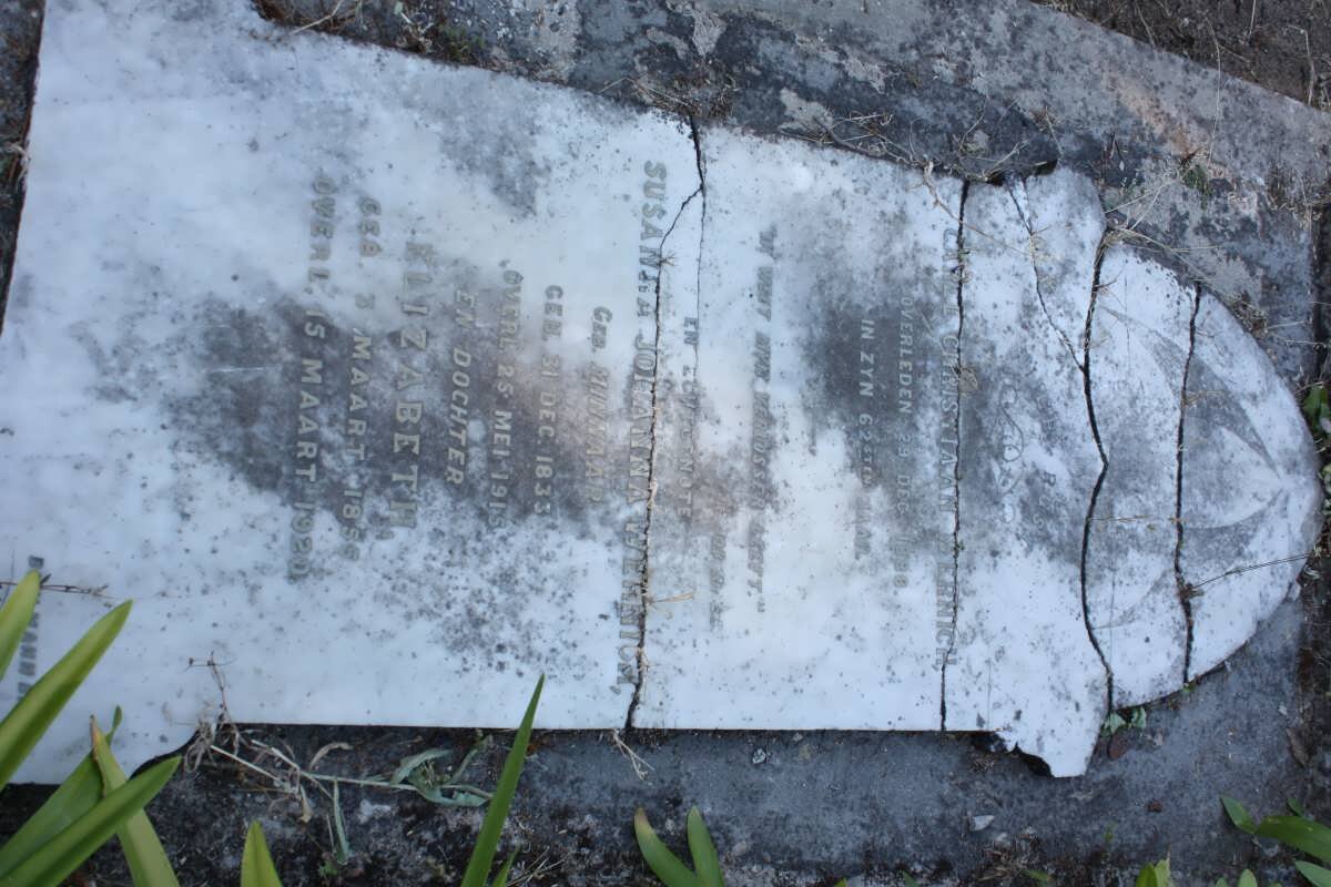 WERNICH Carel Christiaan -1888 &amp; Susanna Johanna MINNAAR 1833-1915 :: WERNICH Elizabeth 1855-1920