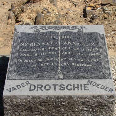 Dr - Surnames starting with the letters Dr