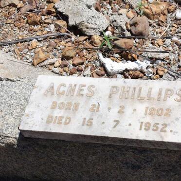 Ph - Surnames starting with the letters Ph