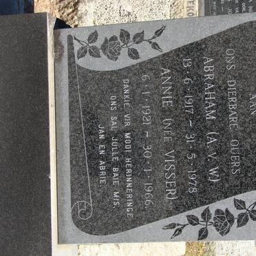 PLESSIS Abraham v.W., du 1917-1978 &amp; Annie VISSER 1921-1966