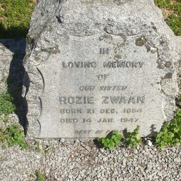 Zw - Surnames starting with the letters Zw